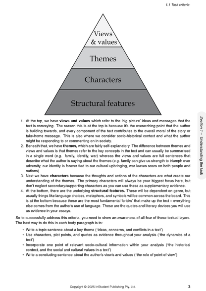 ATAR Notes VCE English and EAL 3&4 Notes (2025-2027)