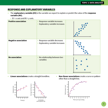 ATAR Notes VCE General Maths 3&4 Summary Sheets (2025-2027)