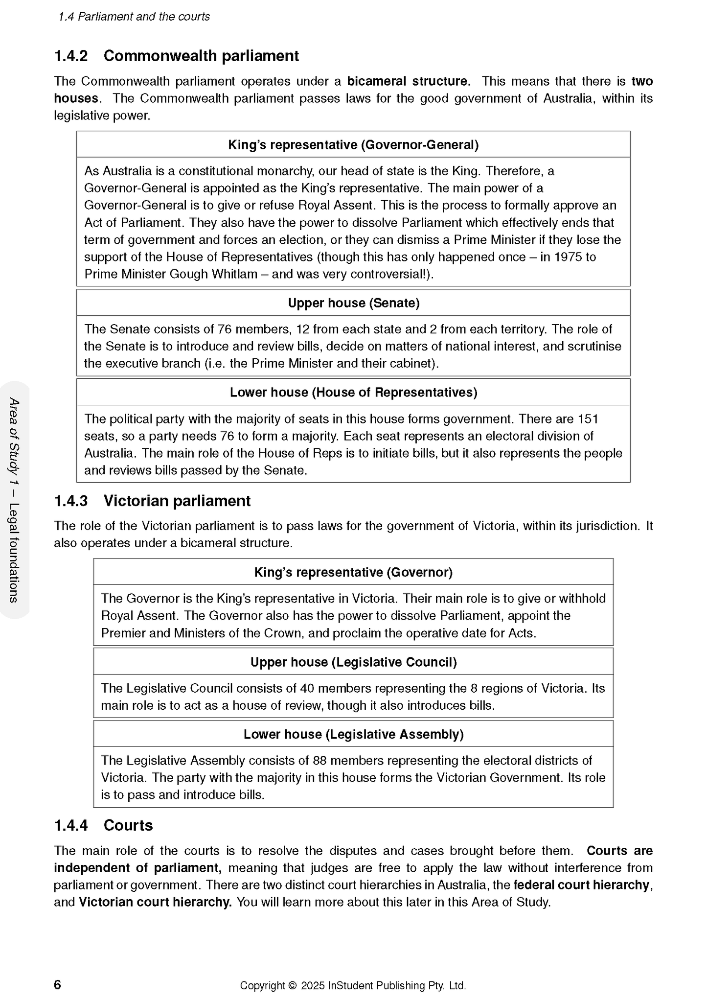 ATAR Notes VCE Legal Studies 1&2 Notes (2026-2028)