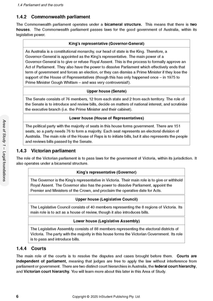 ATAR Notes VCE Legal Studies 1&2 Notes (2026-2028)