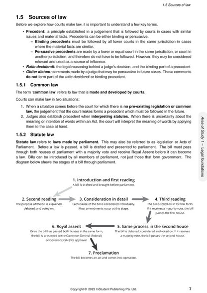 ATAR Notes VCE Legal Studies 1&2 Notes (2026-2028)