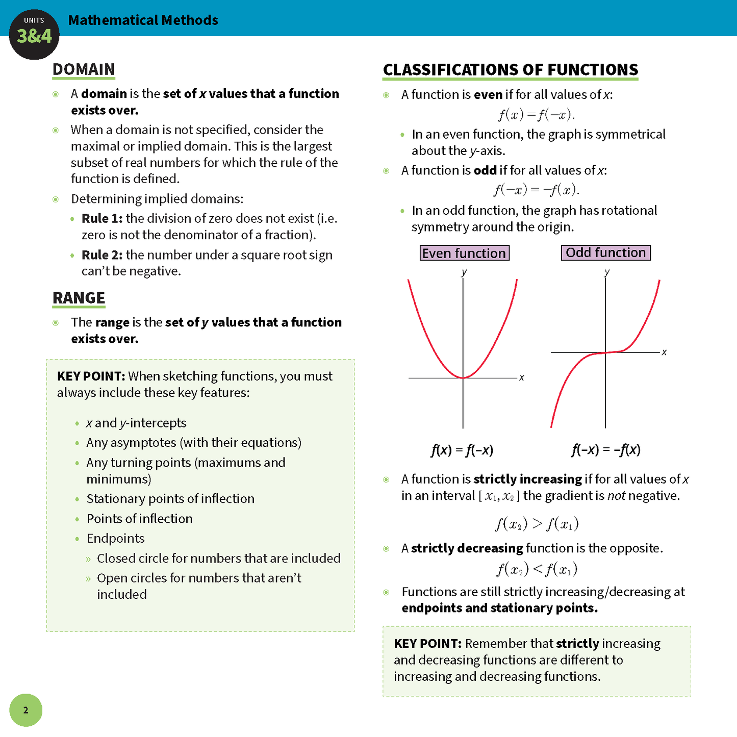 ATAR Notes VCE Maths Methods 3&4 Summary Sheets (2025-2027)