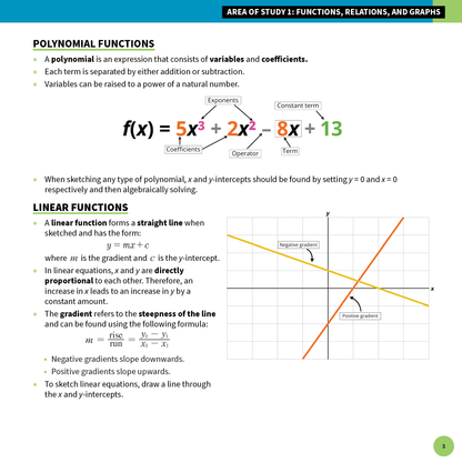 ATAR Notes VCE Maths Methods 3&4 Summary Sheets (2025-2027)