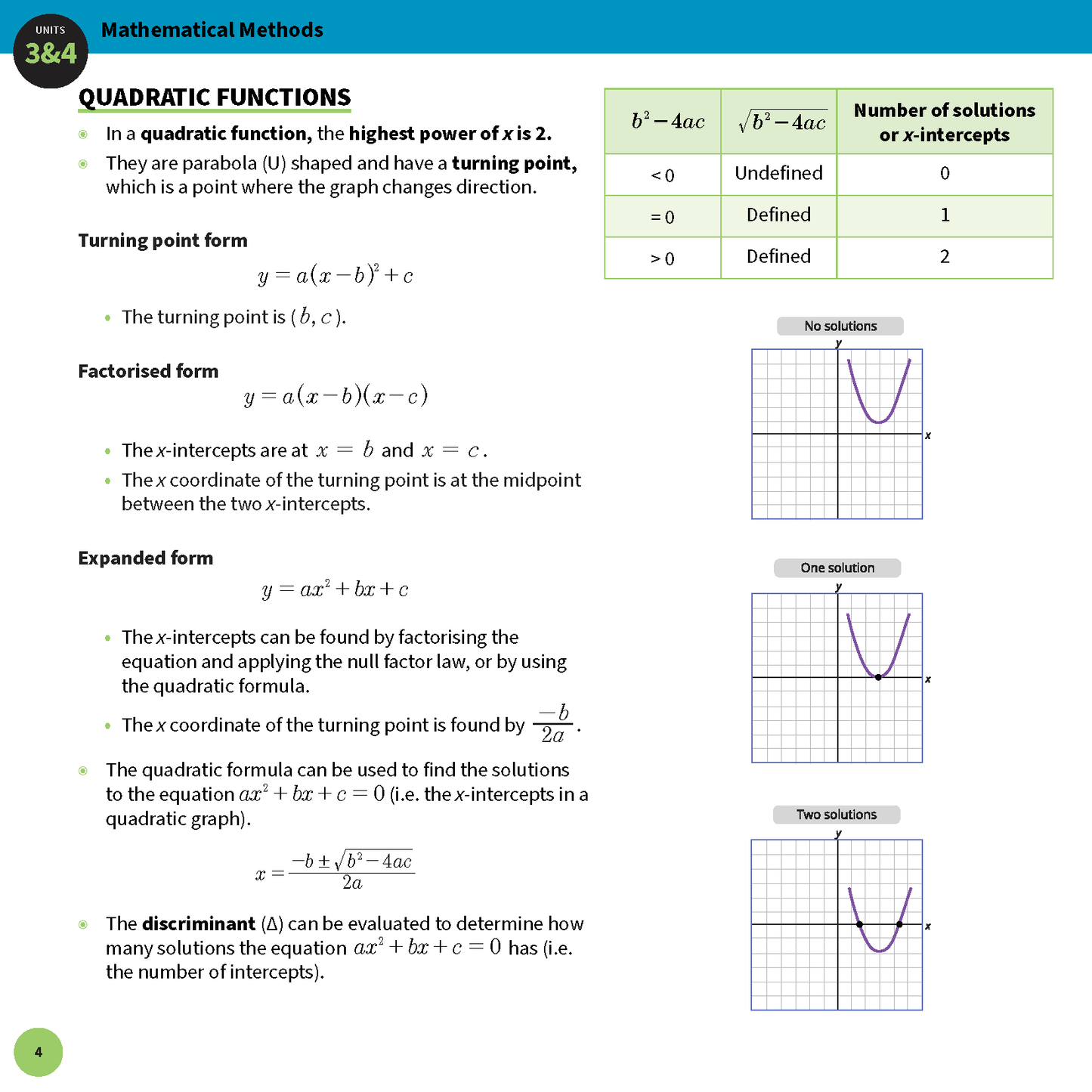 ATAR Notes VCE Maths Methods 3&4 Summary Sheets (2025-2027)