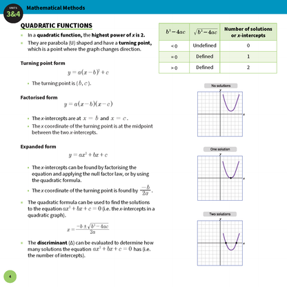 ATAR Notes VCE Maths Methods 3&4 Summary Sheets (2025-2027)