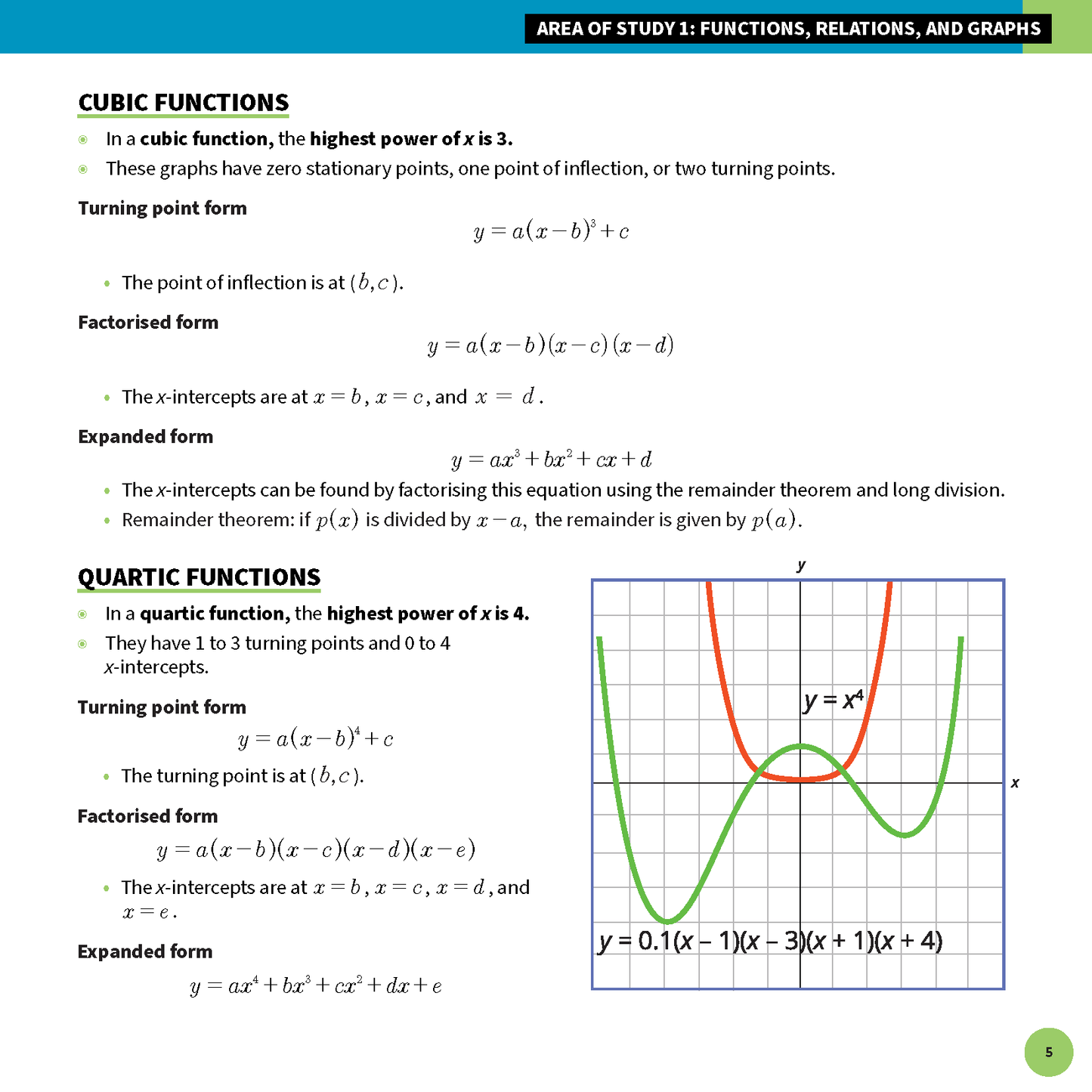 ATAR Notes VCE Maths Methods 3&4 Summary Sheets (2025-2027)