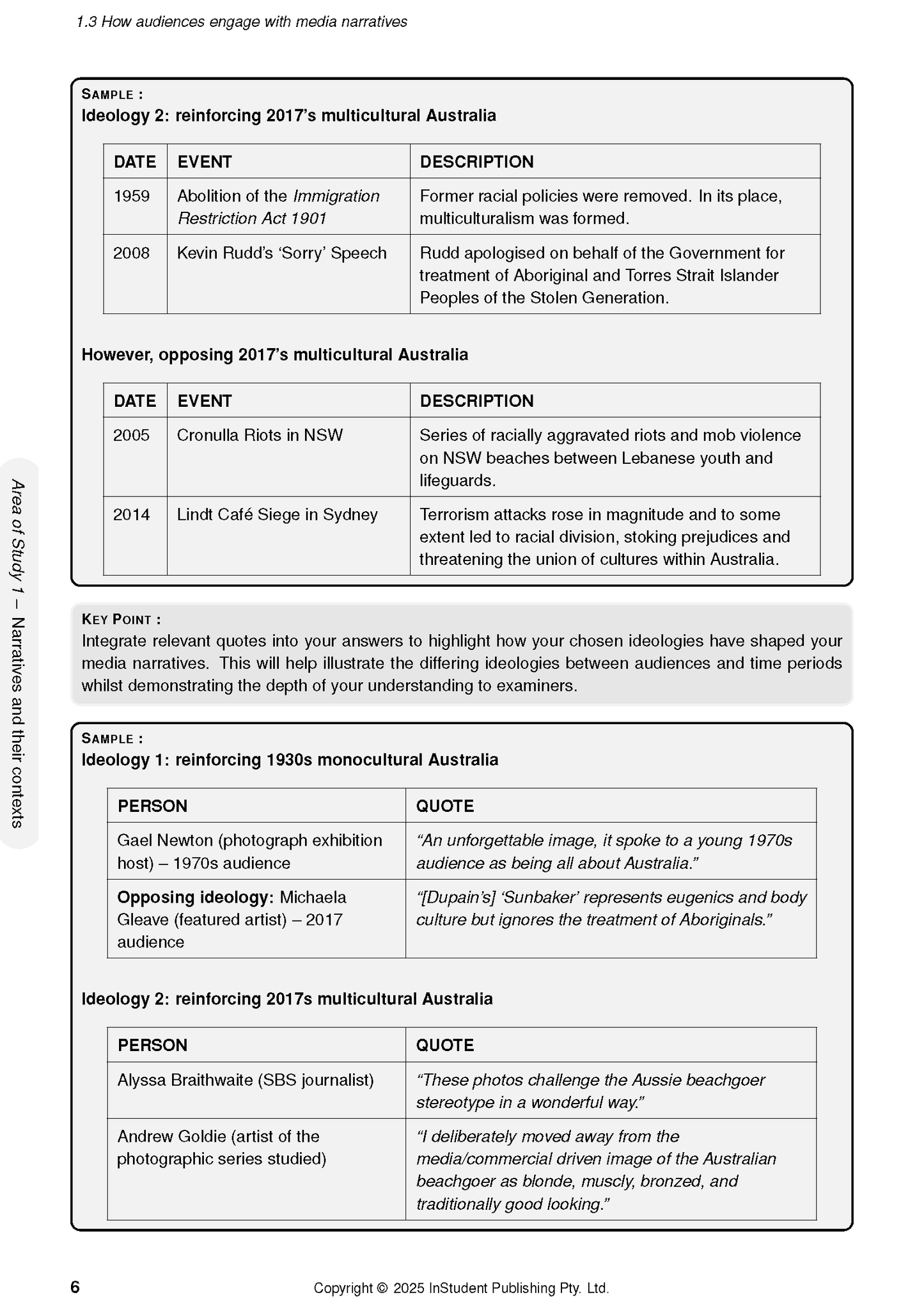 ATAR Notes VCE Media 3&4 Notes (2026-2028)