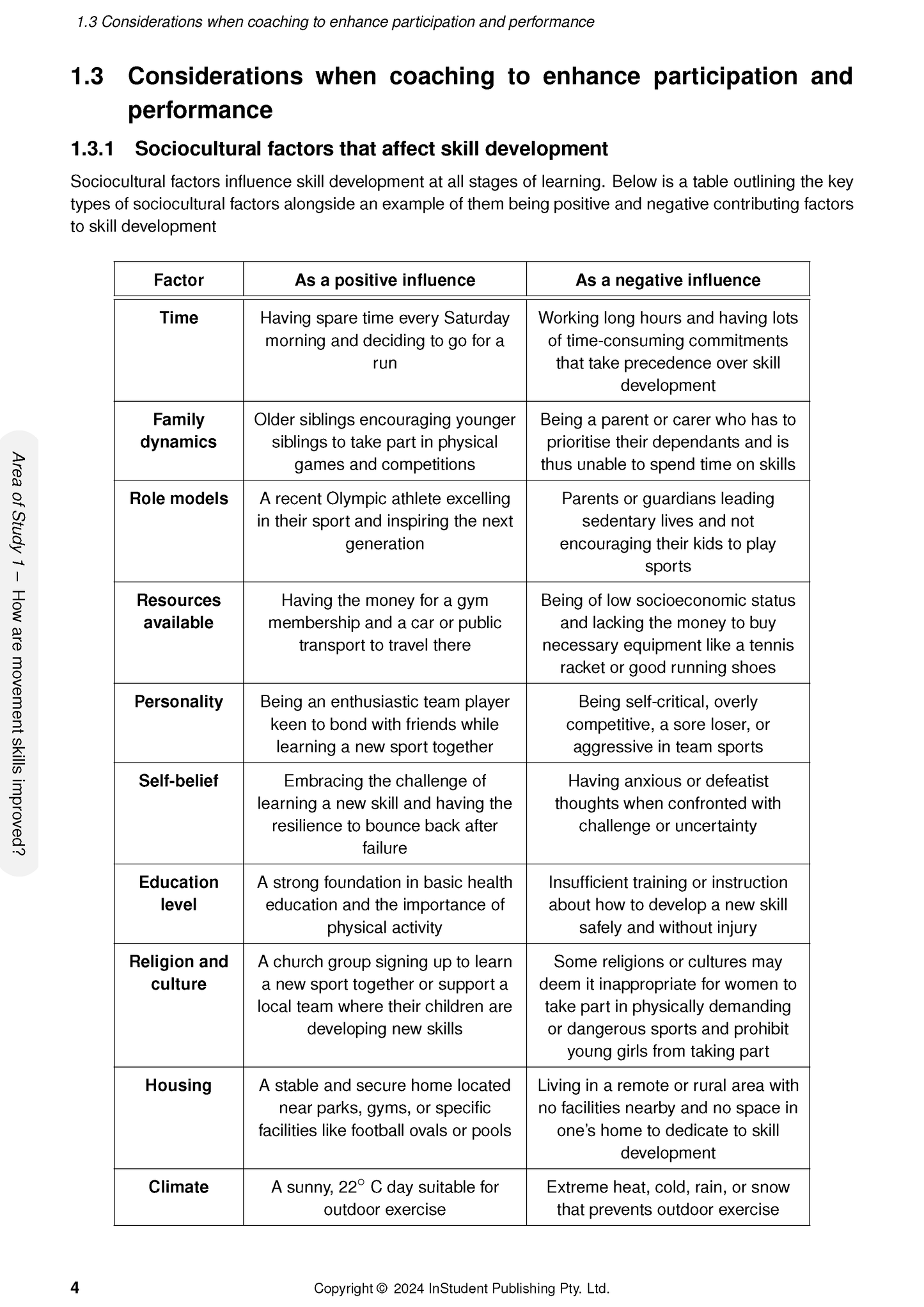 ATAR Notes VCE Physical Education (PE) 3&4 Complete Course Notes (2025–2027)