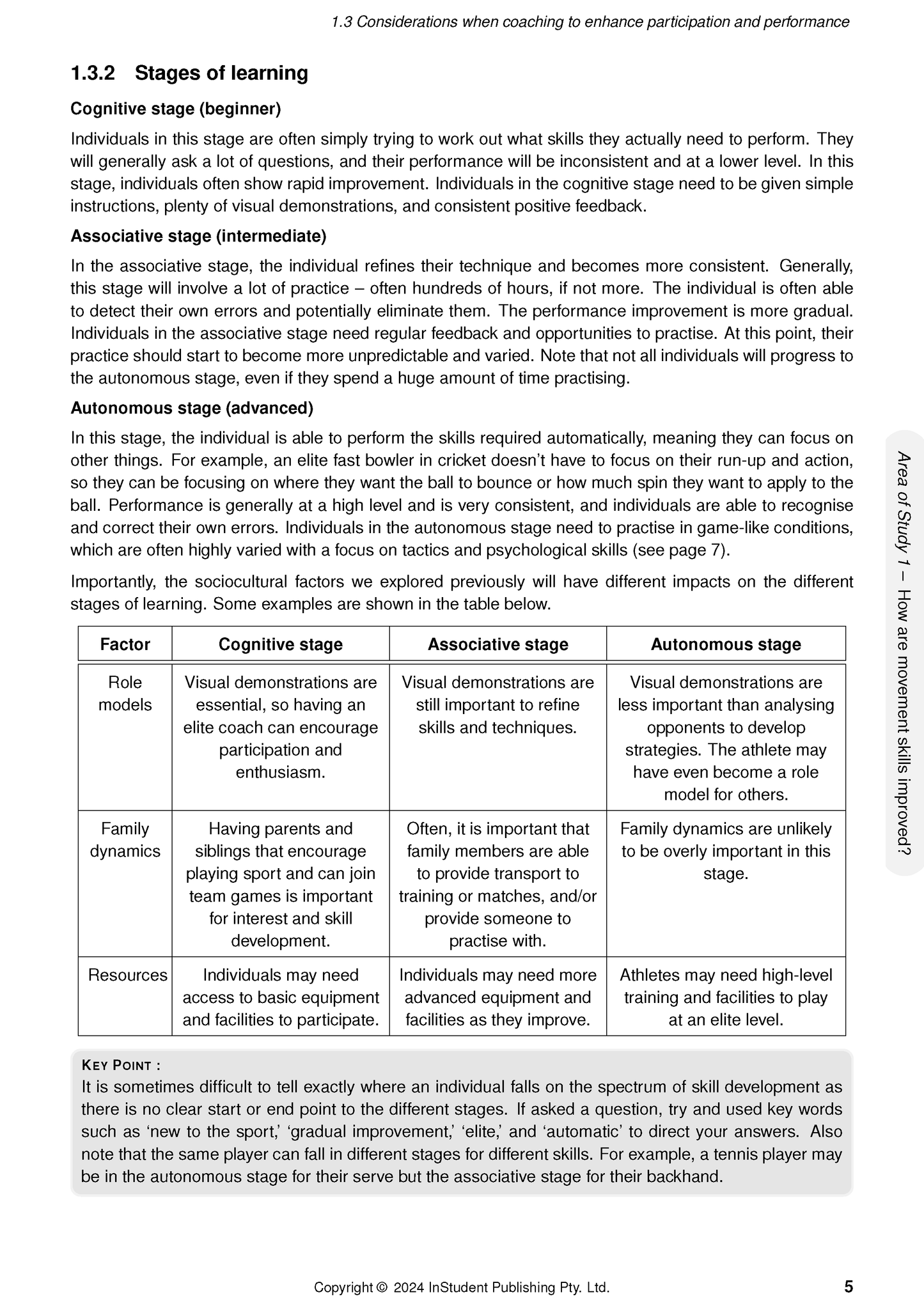 ATAR Notes VCE Physical Education (PE) 3&4 Complete Course Notes (2025–2027)