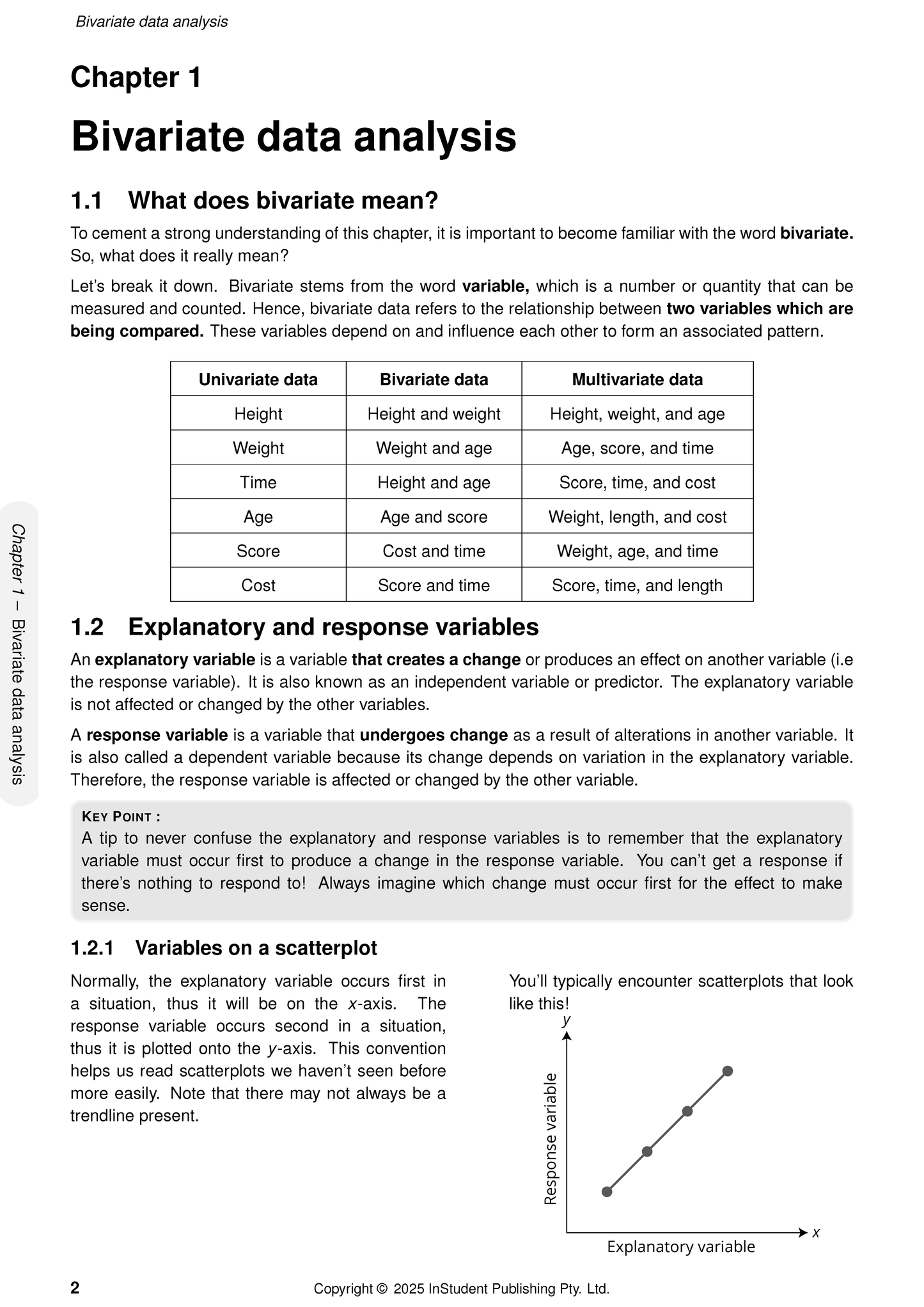 ATAR Notes WACE Maths Applications 3&4 Notes (2026-2028)