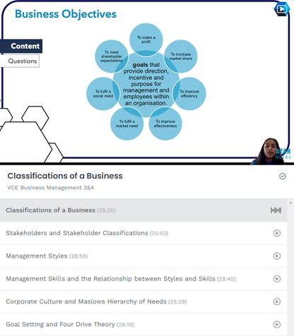 ATAR Notes Complete Course Videos: VCE Business Management 3&4