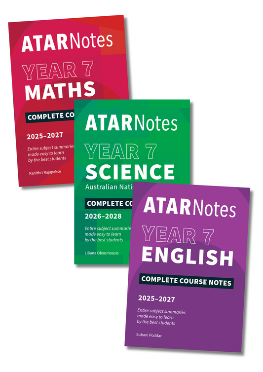 Year 7 Course Notes Bundle