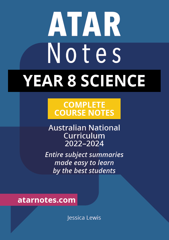 Year 8 Course Notes Bundle