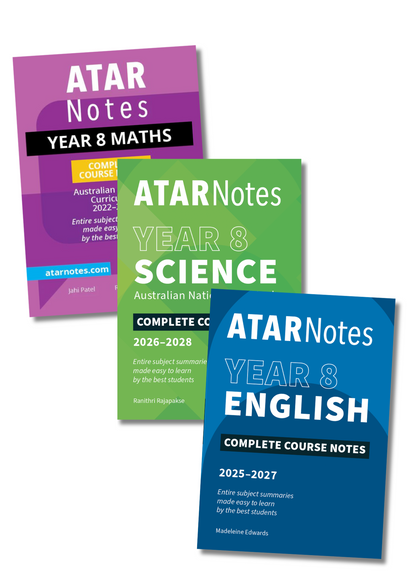 Year 8 Course Notes Bundle