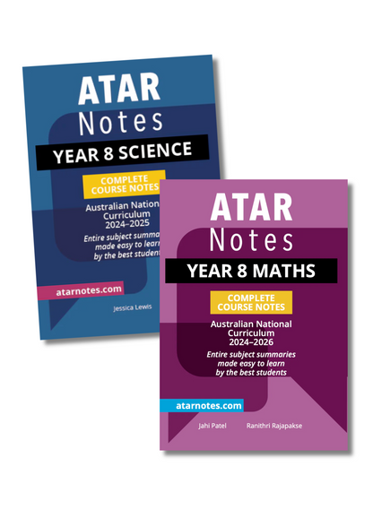 Year 8 Course Notes Bundle