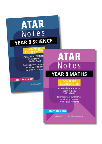 Year 8 Course Notes Bundle