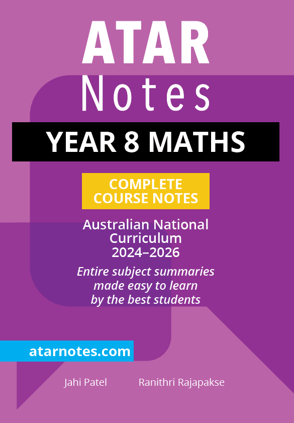 Year 8 Course Notes Bundle