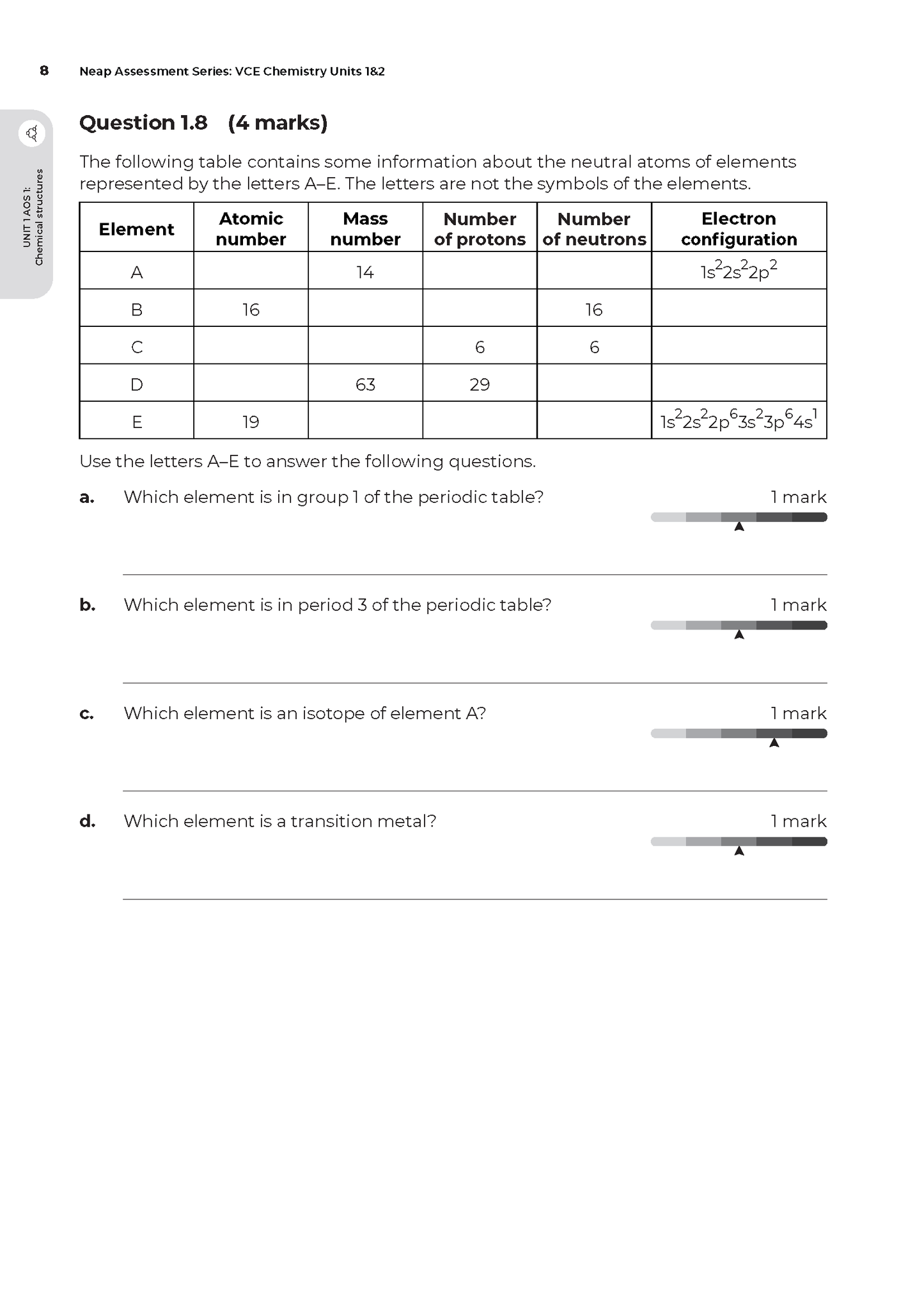 Neap Assessment Series: VCE Chemistry Units 1&2