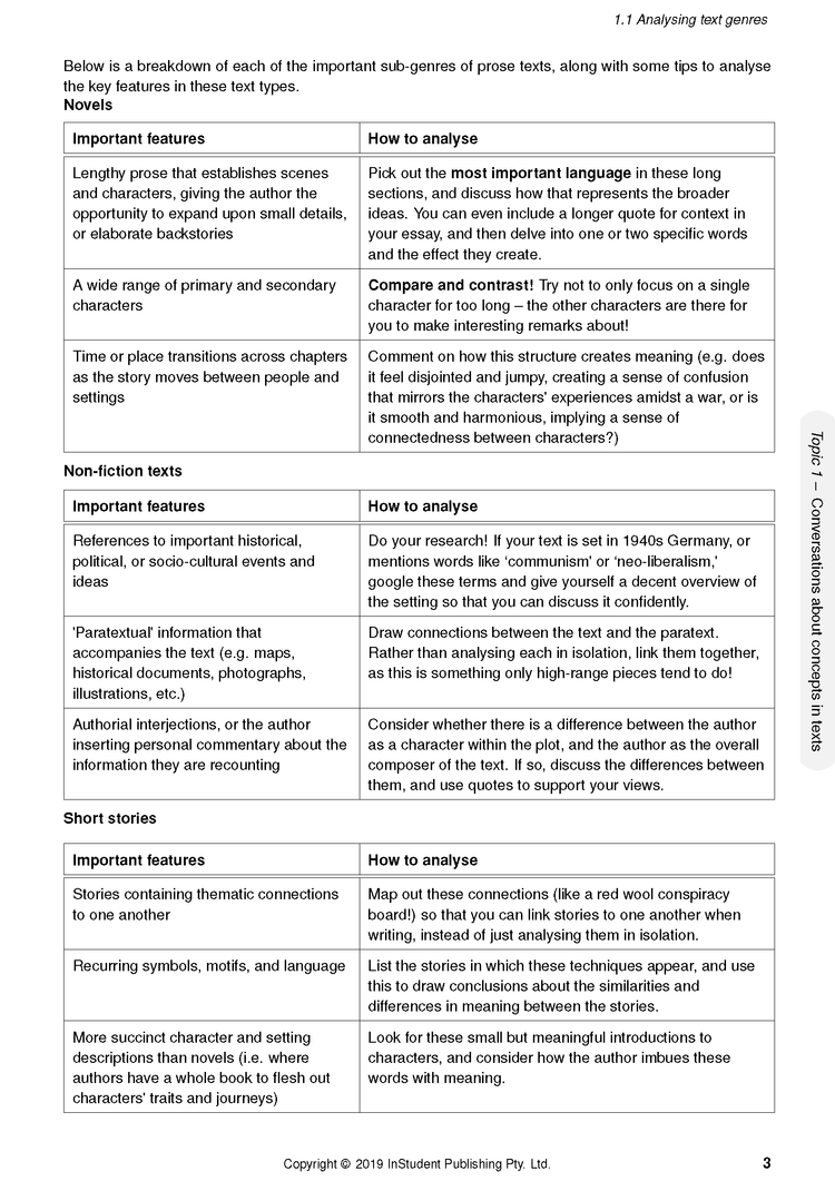 ATAR Notes QCE English 3&4 Complete Course Notes