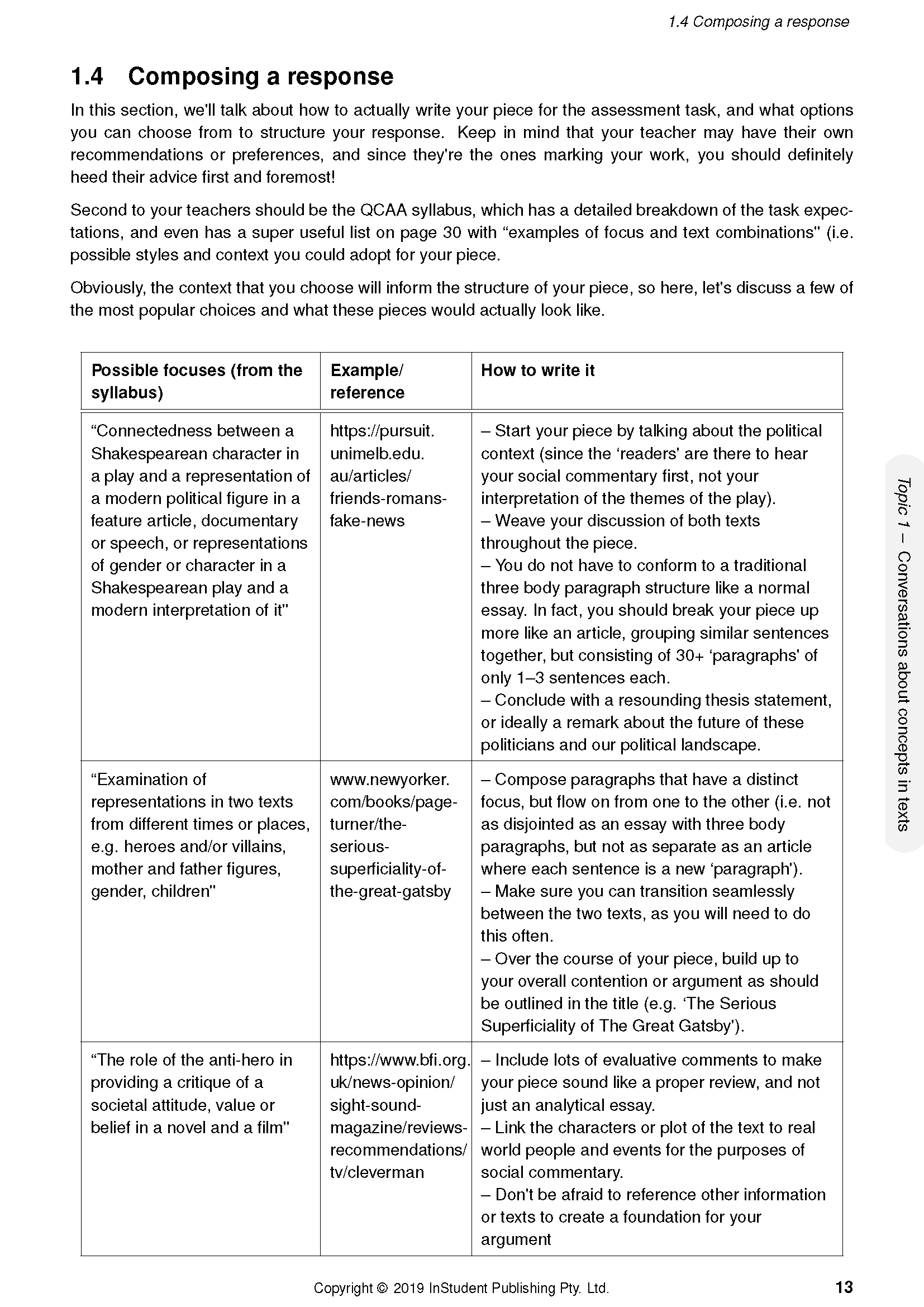 ATAR Notes QCE English 3&4 Complete Course Notes