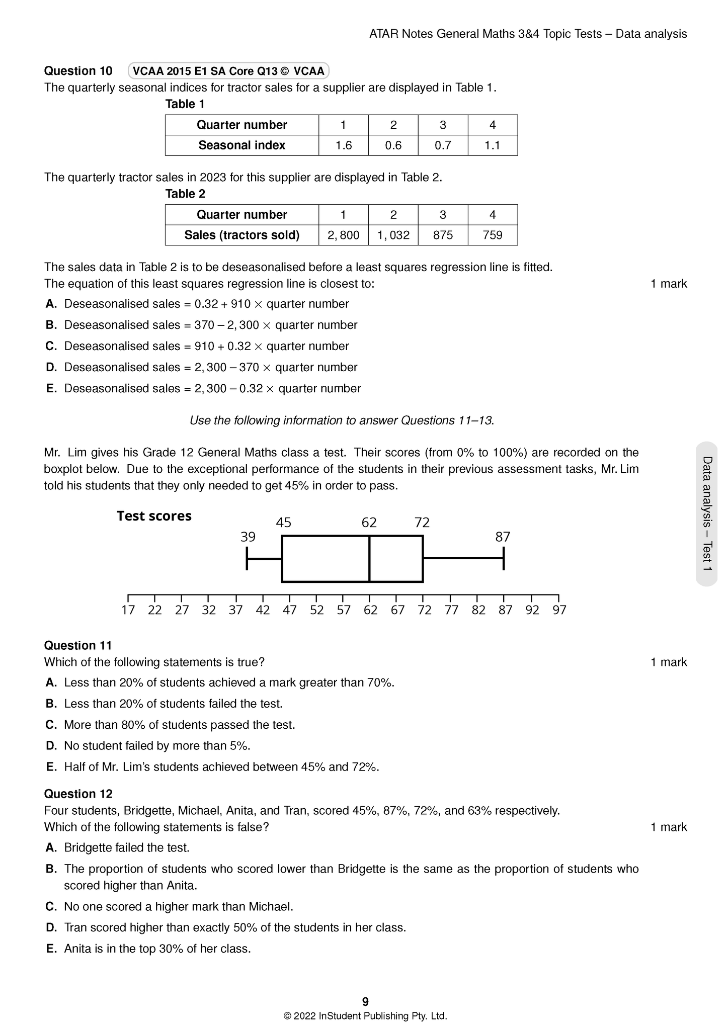 ATAR Notes VCE General Maths 3&4 Topic Tests (2023-2024)