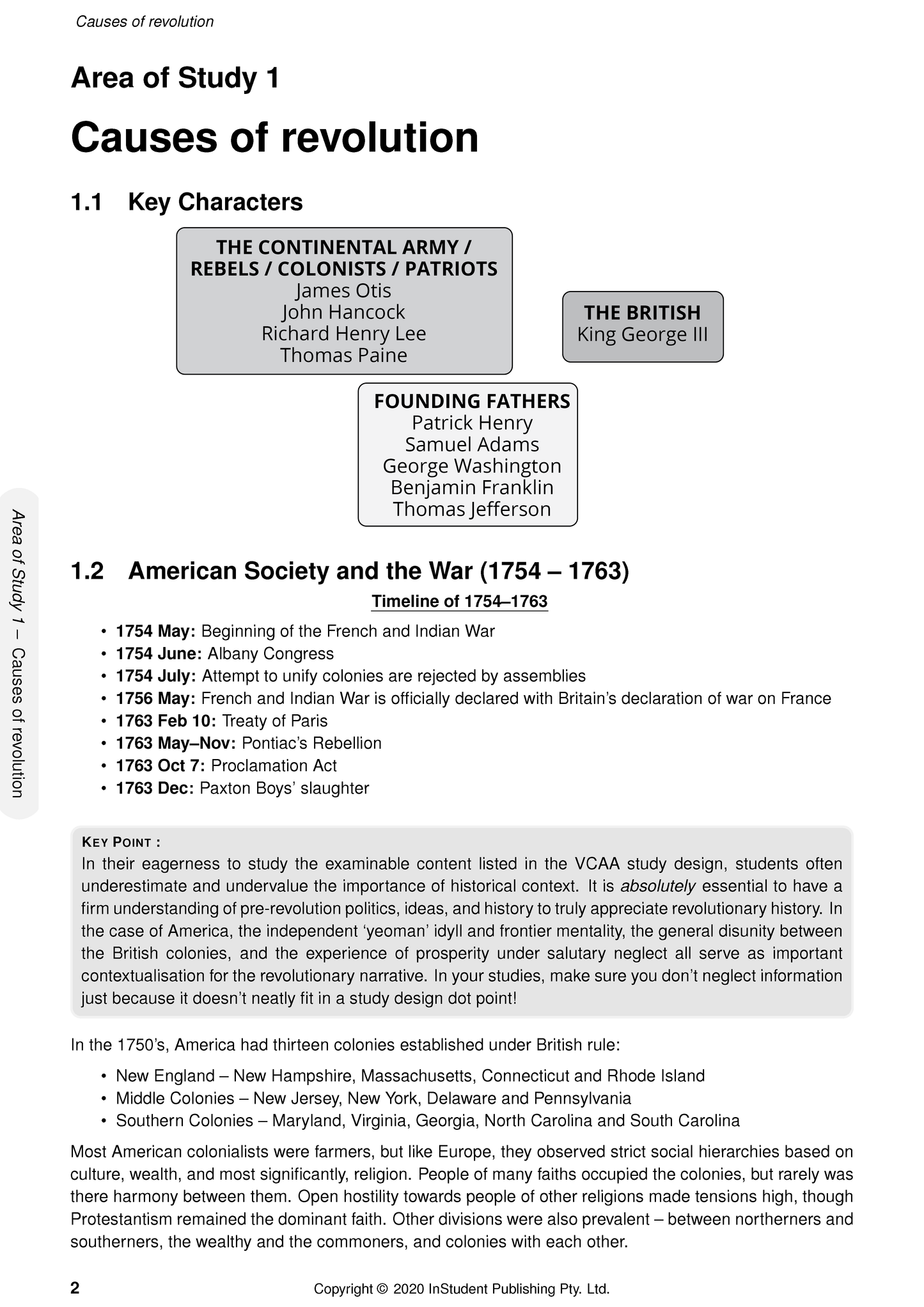 ATAR Notes VCE History: Revolutions 3&4 Complete Course Notes (2023-2025)