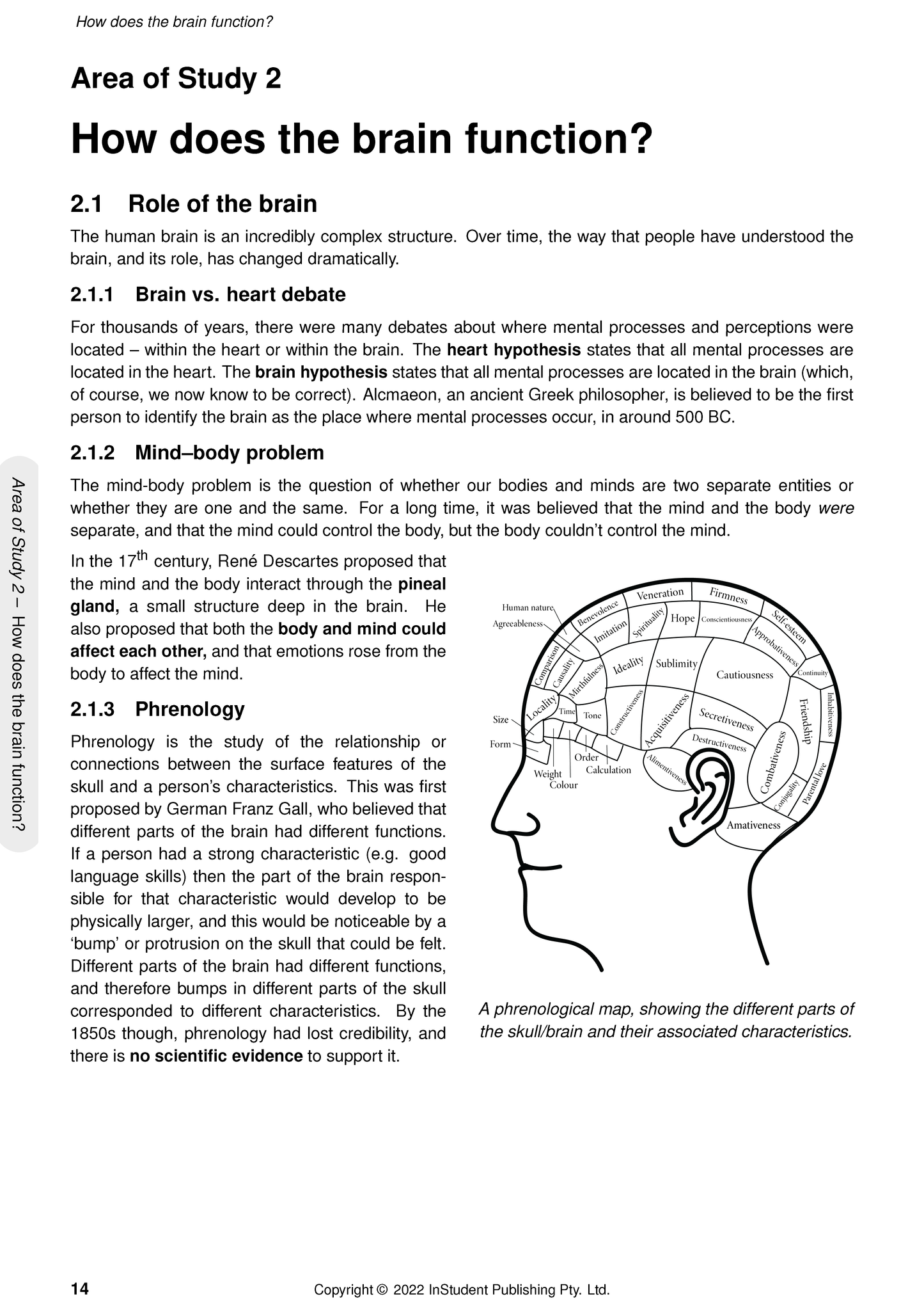 ATAR Notes VCE Psychology 1&2 Notes (2024-2026)