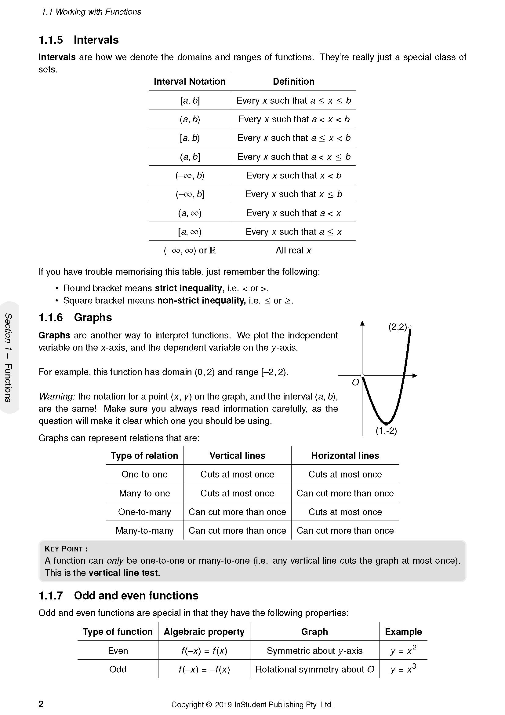 ATAR Notes HSC Year 12 Mathematics Advanced Complete Course Notes