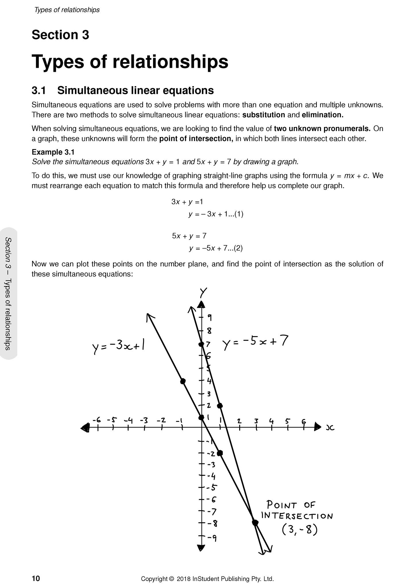 ATAR Notes HSC Year 12 Mathematics Standard 2 Complete Course Notes