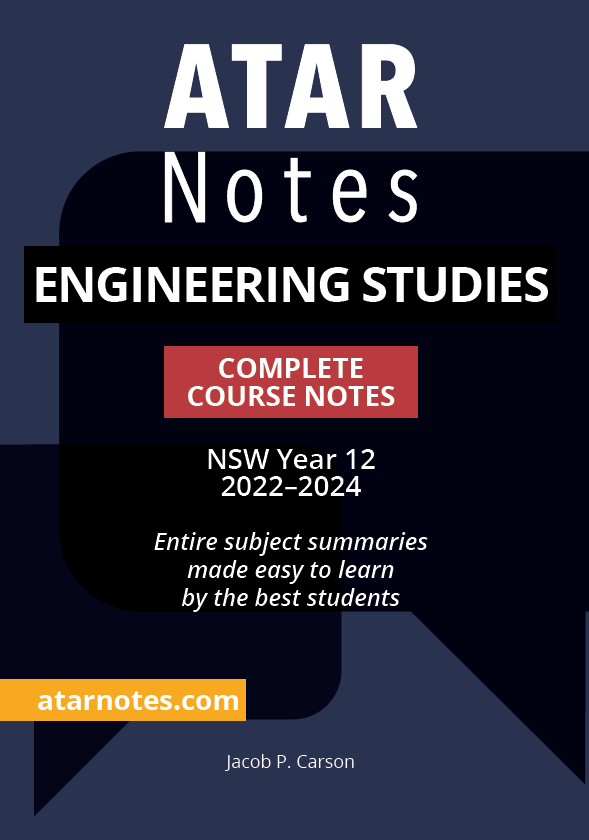 ATAR Notes HSC Year 12 Engineering Studies Complete Course Notes