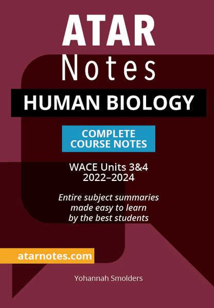 ATAR Notes WACE Year 12 Human Biology 3&4 Notes (2022-2024)